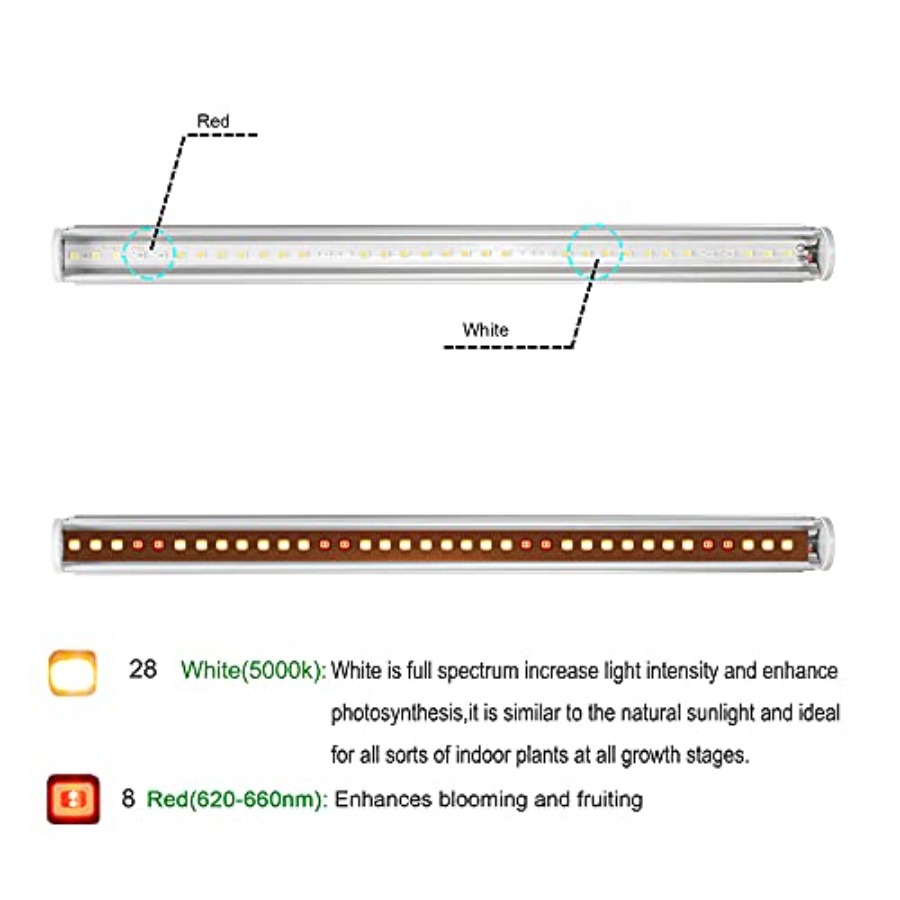 실내 식물용 LED 성장등 바, 온실 식물 재배 선반용 - Led Strip Lights 리뷰 및 가격