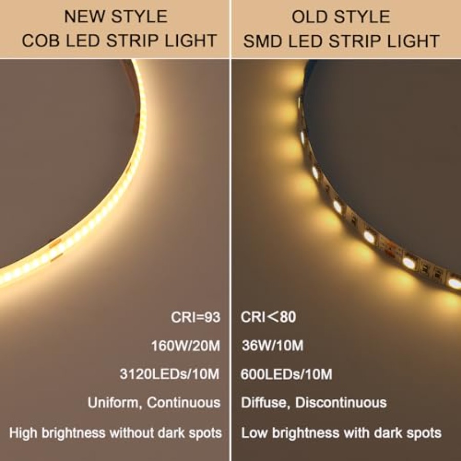 24V COB LED 스트립 조명 65.6피트 CRI  - Led Strip Lights 리뷰 및 가격